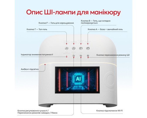 Лампа для манікюру ONail AI Smart Curing Lamp з інтелектуальним управлінням,гарантія 2 роки