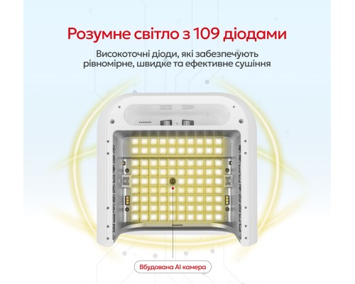 Лампа для манікюру ONail AI Smart Curing Lamp з інтелектуальним управлінням,гарантія 2 роки