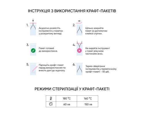 MicroSTOP крафт-пакети білі для стерилізації з індикатором 4 класу 50*200 (10 шт уп)