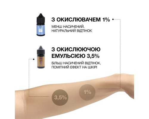 Гель-фарба для брів Neutral Brown (20 мл)