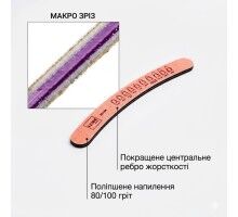 Luma Пилка для манікюра кольорова, товста  "Банан" 80х100