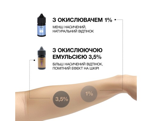 Гель-фарба для брів Graphite (20 мл)