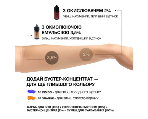 Фарба для брів «Deep Brow Tint 2.0» 04 ICY cold brown (20 мл)