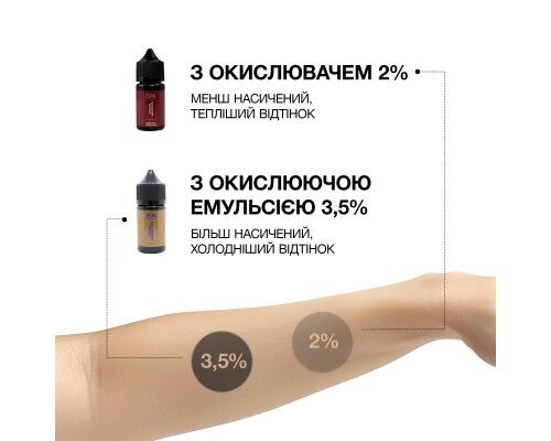 Фарба для брів «Deep Brow Tint 2.0» 03 black (20 мл)