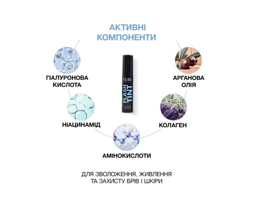 Система прямого фарбування брів "Flash Tint" 14 Dark Coffee