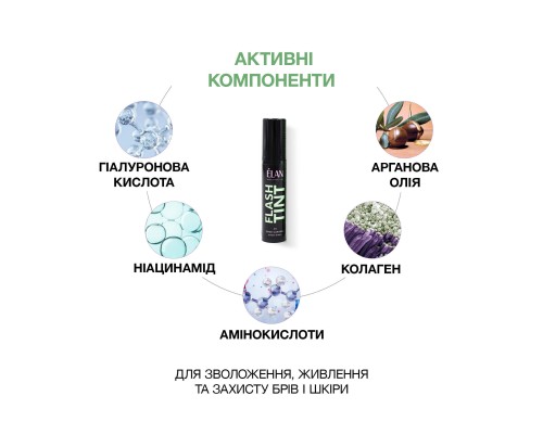 Система прямого фарбування брів "Flash Tint" 15 Sweet Caramel