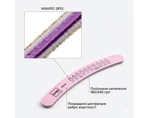 Luma Пилка для манікюра кольорова, товста  "Банан" 100х180#